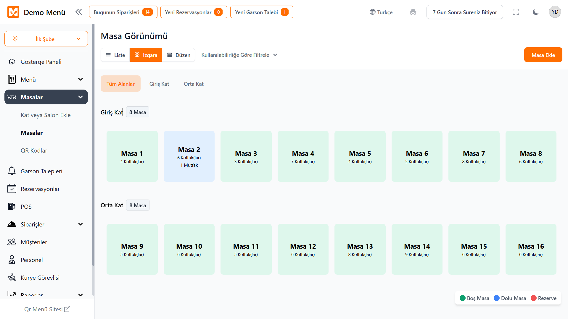 order management